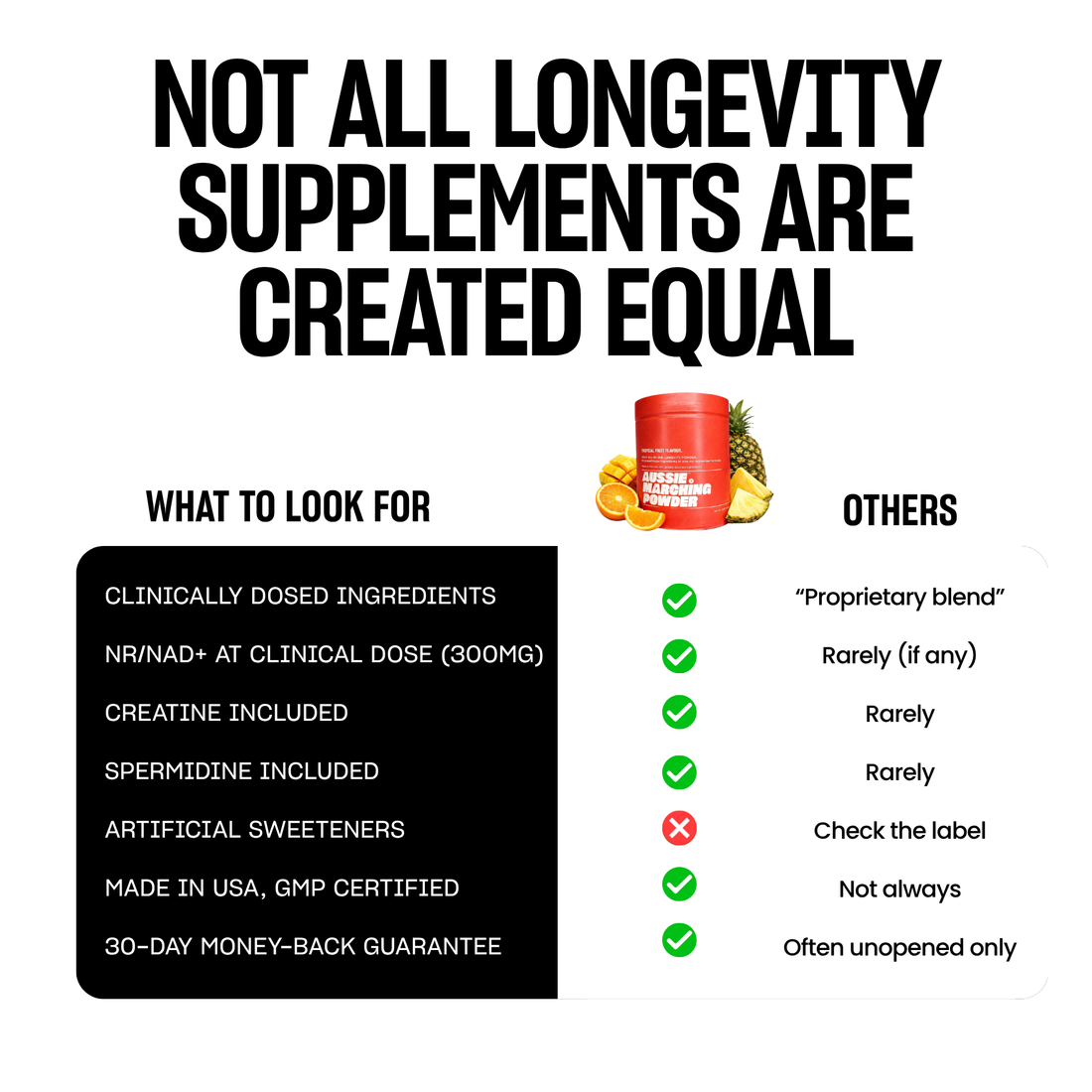 Aussie Marching Powder | All-In-One Daily Longevity Powder | Tropical Fruit Flavor